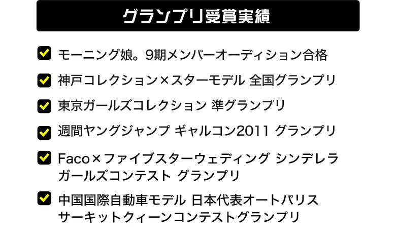 グランプリ受賞実績