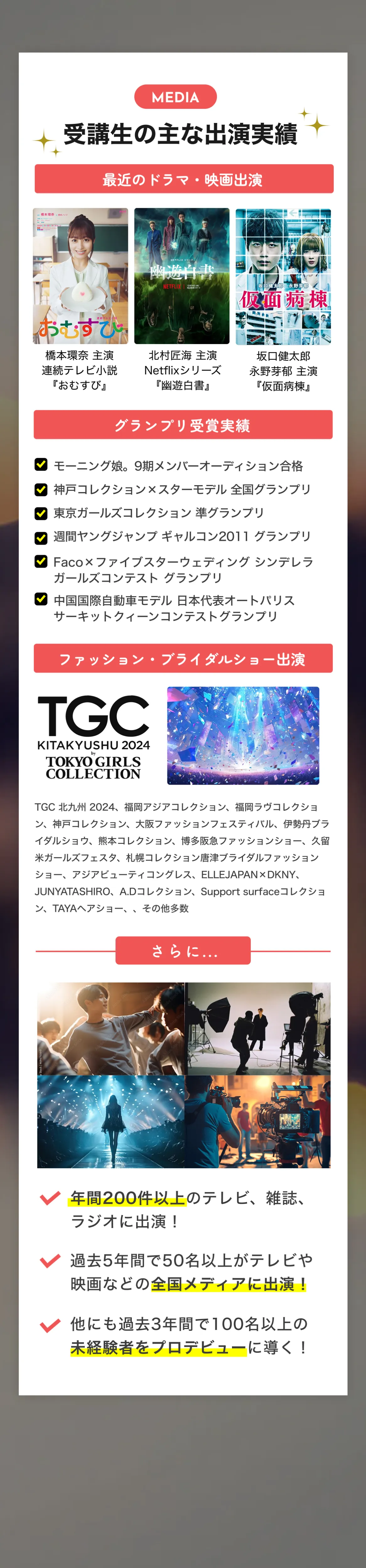 受講生の主な出演実績