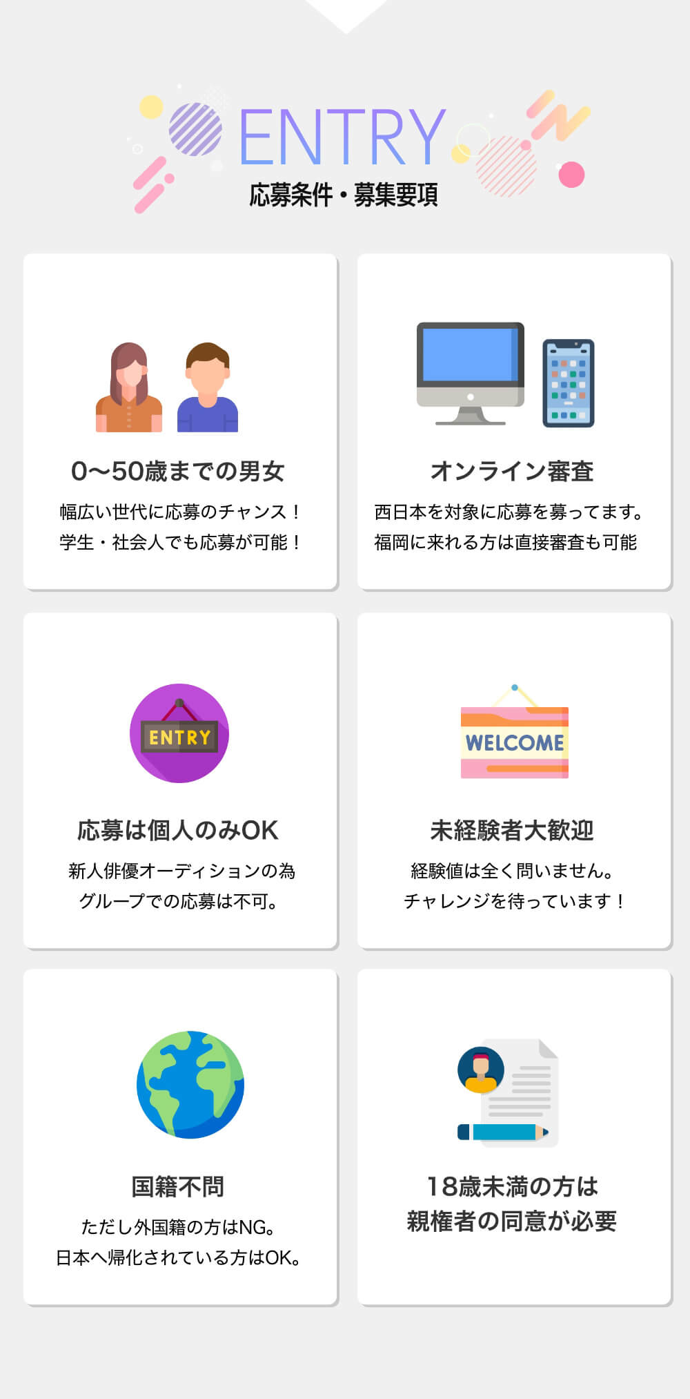 応募条件・募集要項
