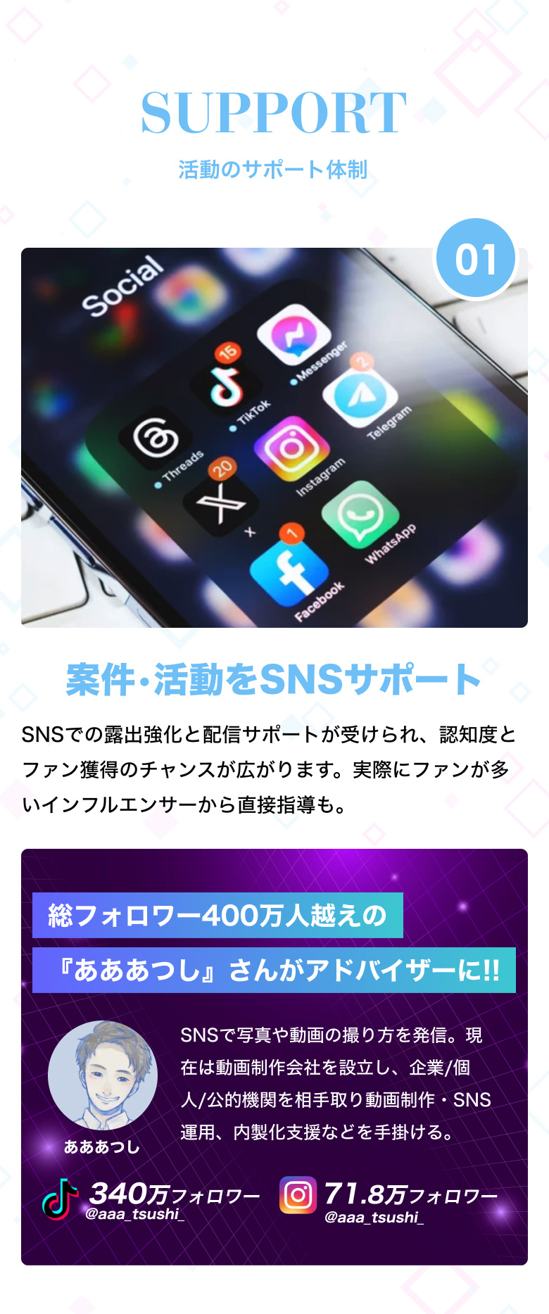 活動のサポート体制