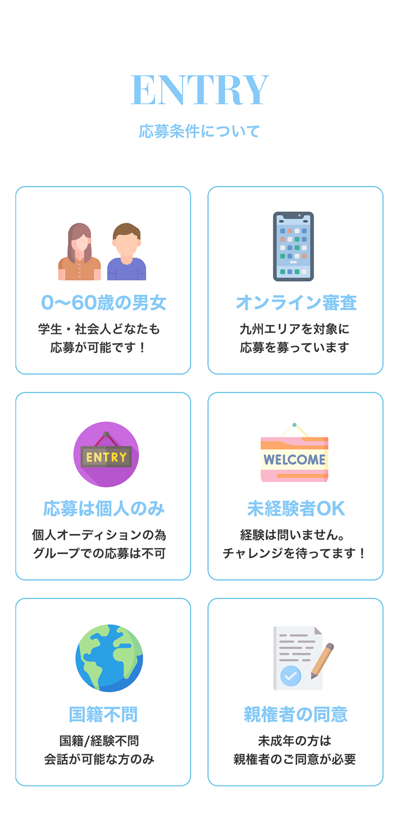 応募条件について